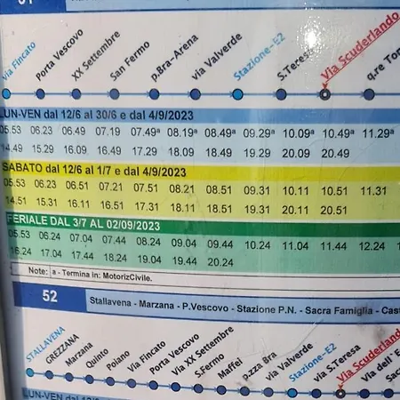 Apartahotel Residenza Fiera In